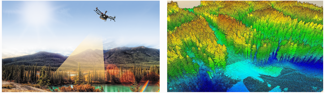 lidar scanning for 3D mapping data