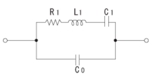 石英晶體等效電路