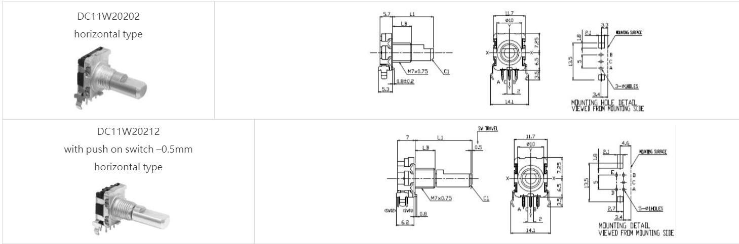 Dc11 Router 編碼器 DC11W 系列|Products|Horustech Electronics Co.,Ltd.