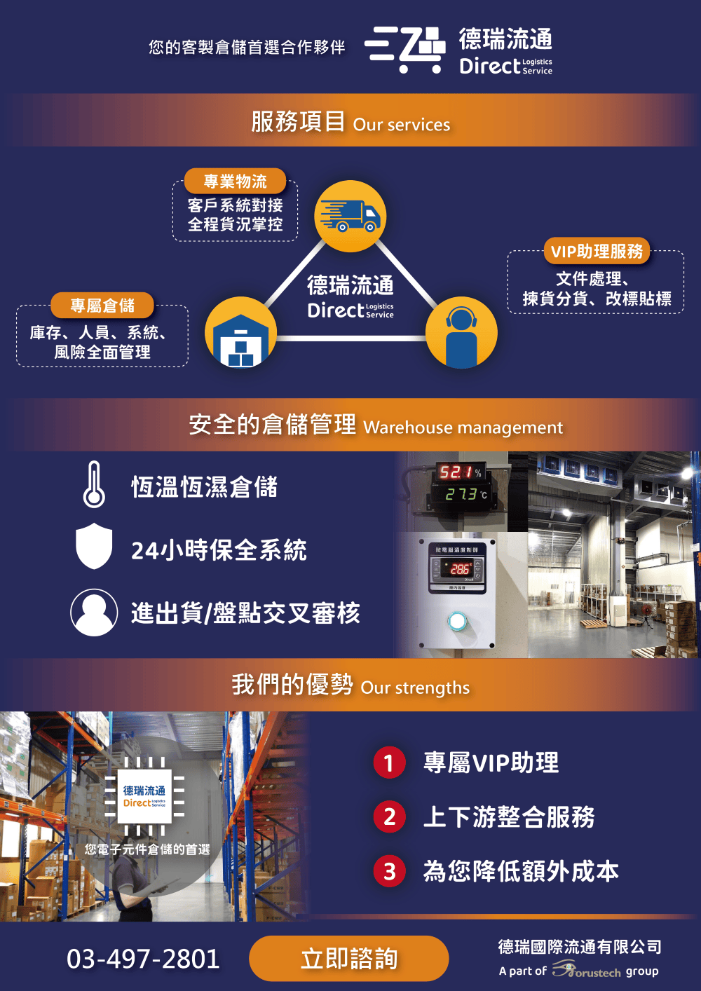 客製化倉儲物流服務項目