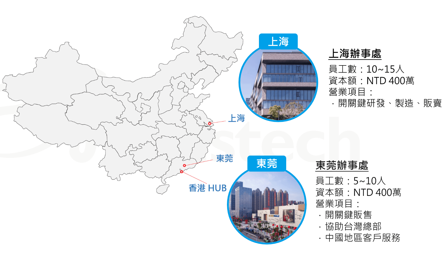 瑞澤電子中國地區營業據點